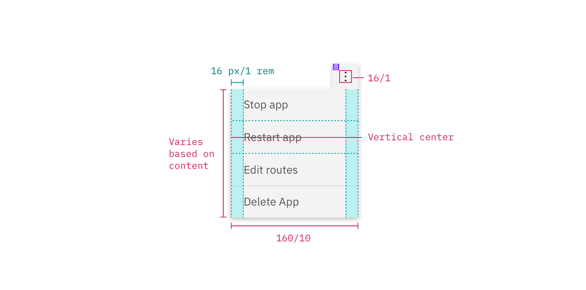 Structure and spacing measurements for an overflow menu